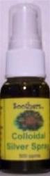 Concentrated Colloidal Silver 500 PPM 1 oz. Spray